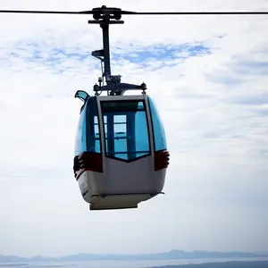 Maokong Gondola
