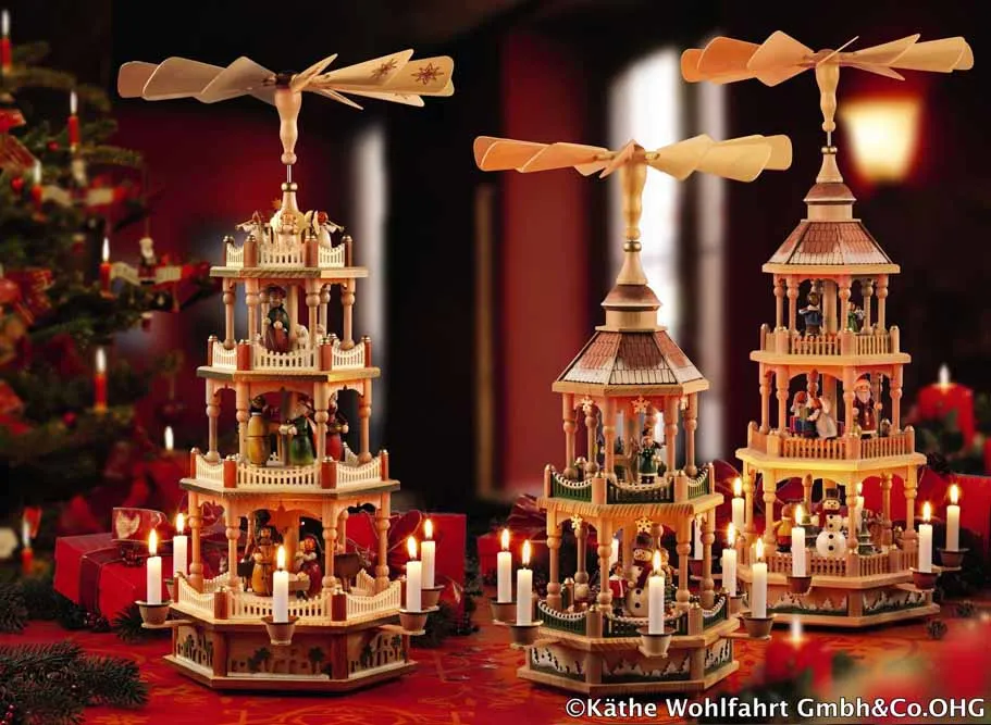 German Christmas Markets