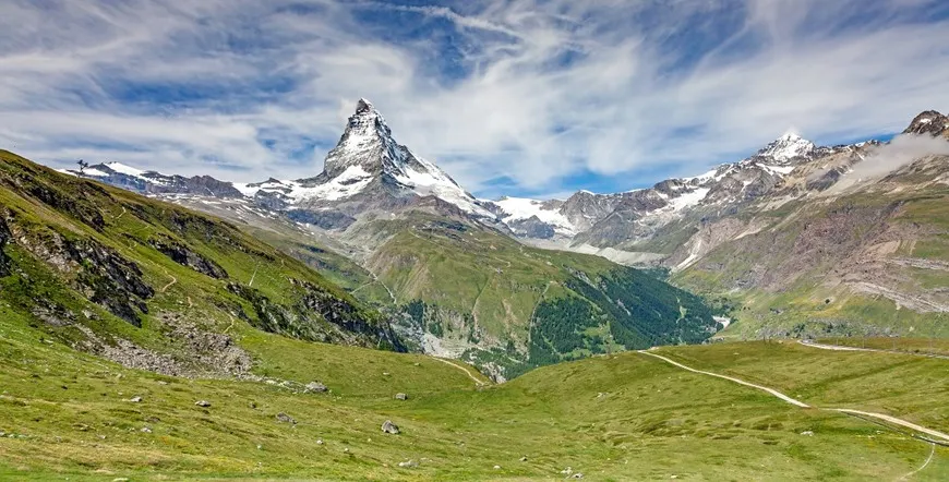 Switzerland Panorama
