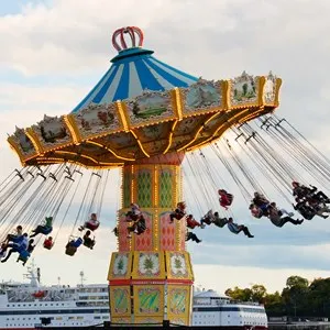 Gröna Lund